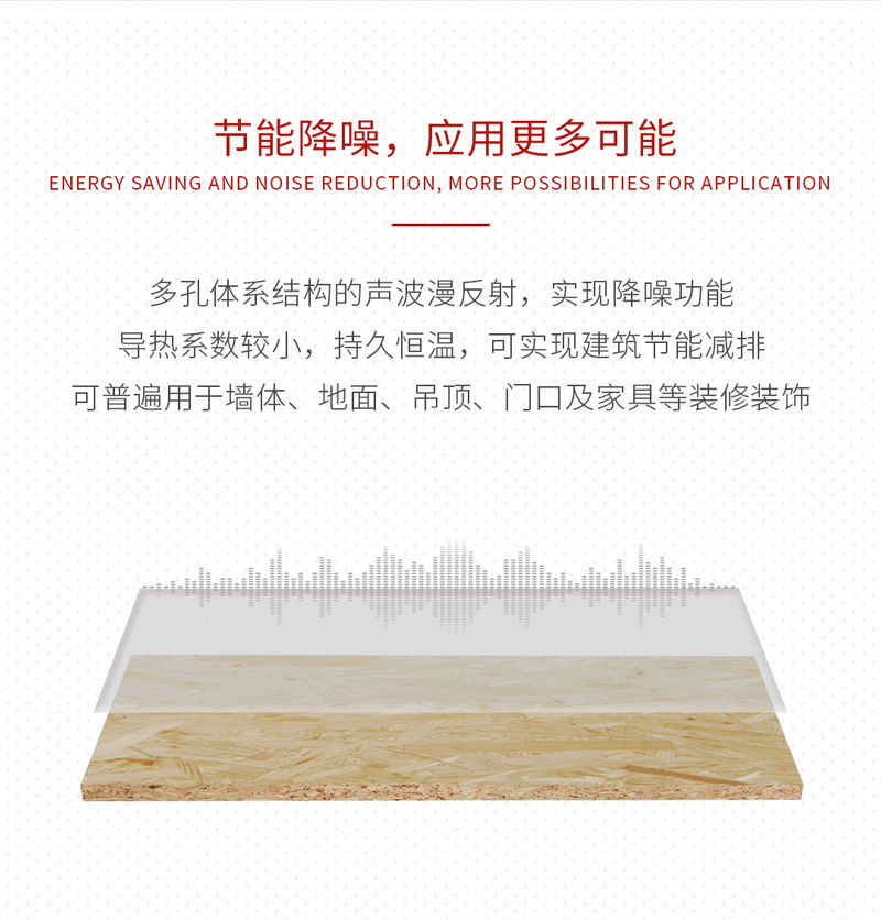 金沙检测线路js95欧松板OSB板