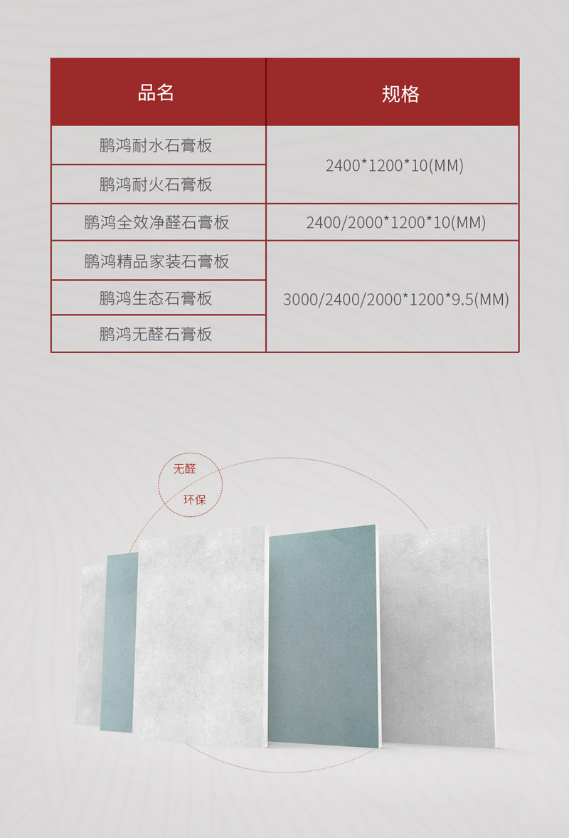 金沙检测线路js95石膏板规格