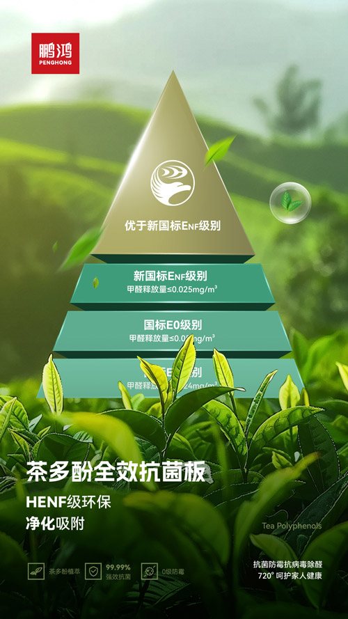 HENF级环？？咕宀